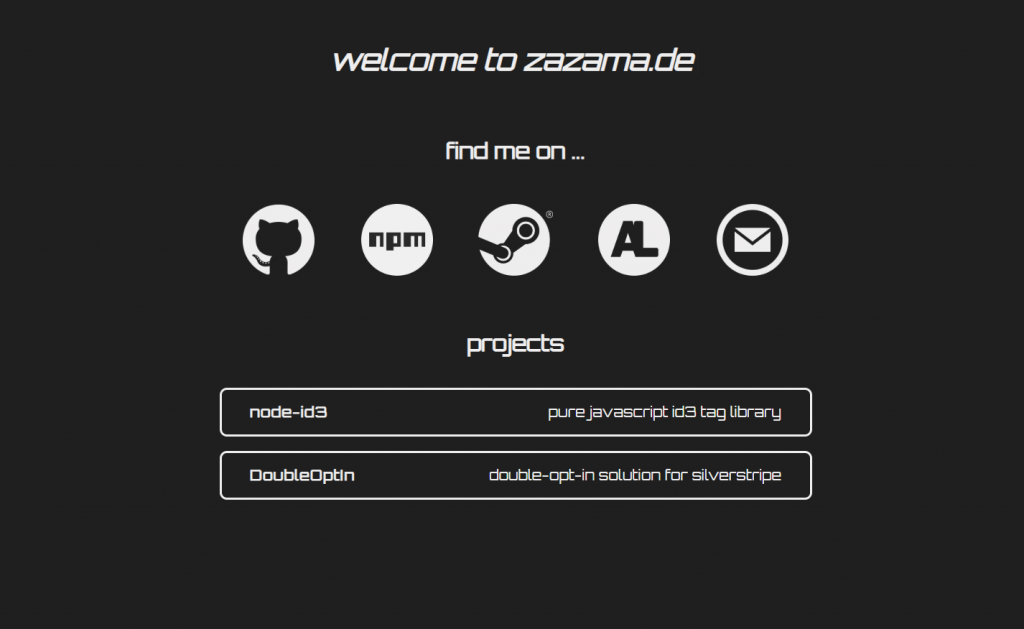 20+ Best Free Ghost Themes 2022 24 Go Clean ss